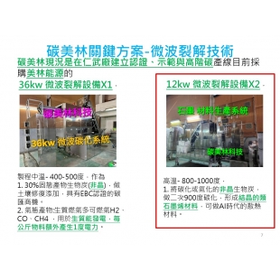 碳美林發展農廢轉高階碳材簡單介紹-20260209-6.jpg